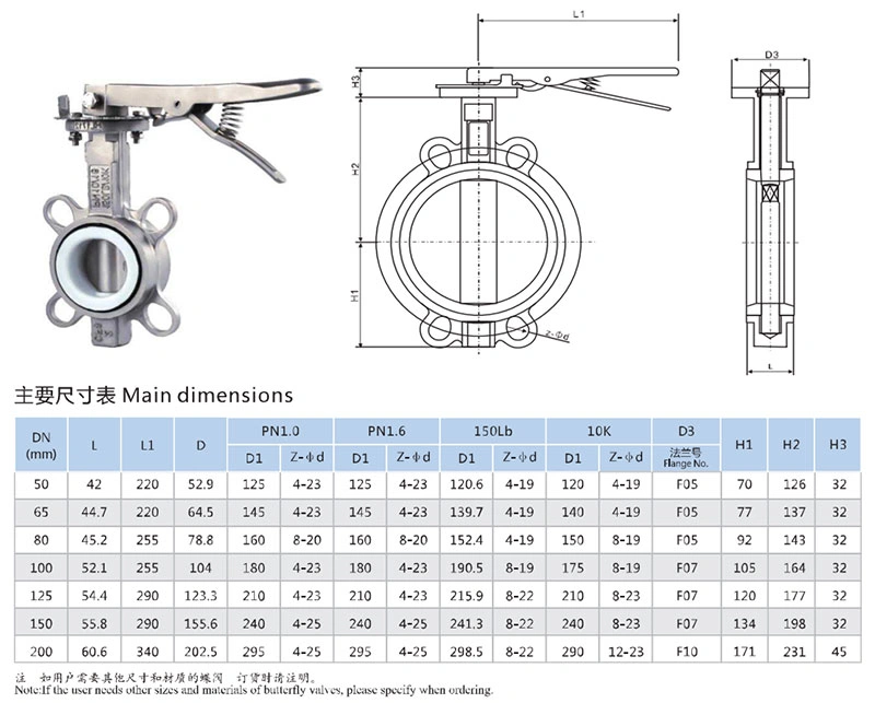 Manual Stainless Steel Wafer-Type Butterfly Valve